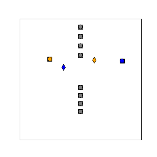 IMPC-DR in Doorway